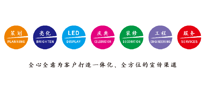  平利广告公司该如何满足客户需求？