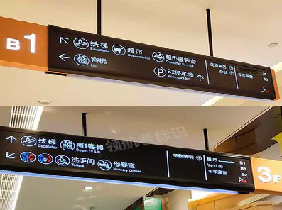  平利如何通过商场标识牌引导客流分布？